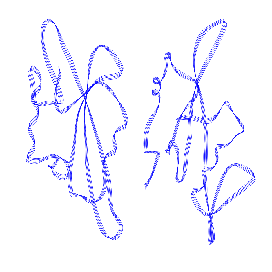 Example image of Plotting Ribbons.